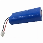 {{$product->fa_name}}