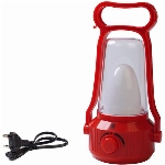 {{$product->fa_name}}