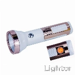 {{$product->fa_name}}