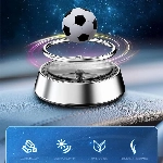 {{$product->fa_name}}