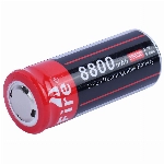 {{$product->fa_name}}